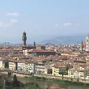 Appartamento Frassinella Benci Palace